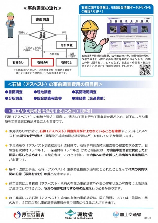 アスベスト調査概要02